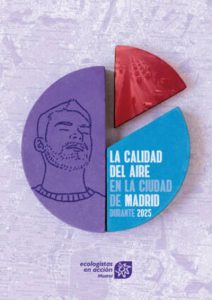 El aire en Madrid sigue muy contaminado, pese a las afirmaciones del alcalde Almeida.